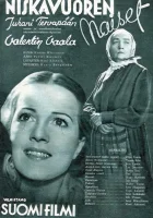  Женщины Нискавуори смотреть онлайн (1938) 